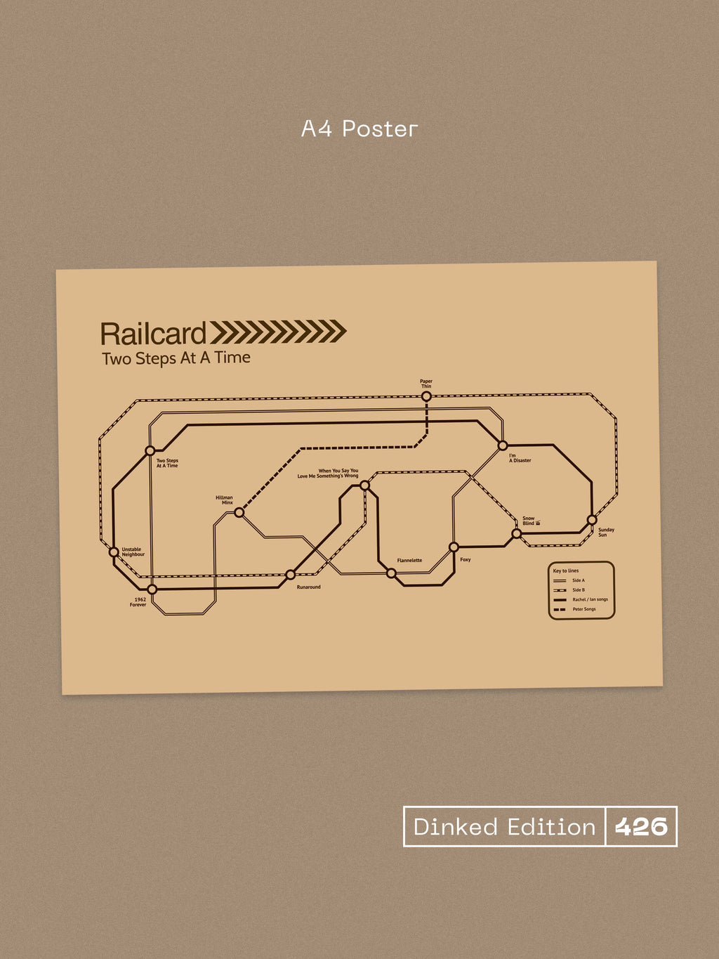 RAILCARD - TWO STEPS AT A TIME - DINKED EDITION 426 - NATURAL CLEAR VINYL LP + BONUS 7" + LYRIC SHEET & POSTER