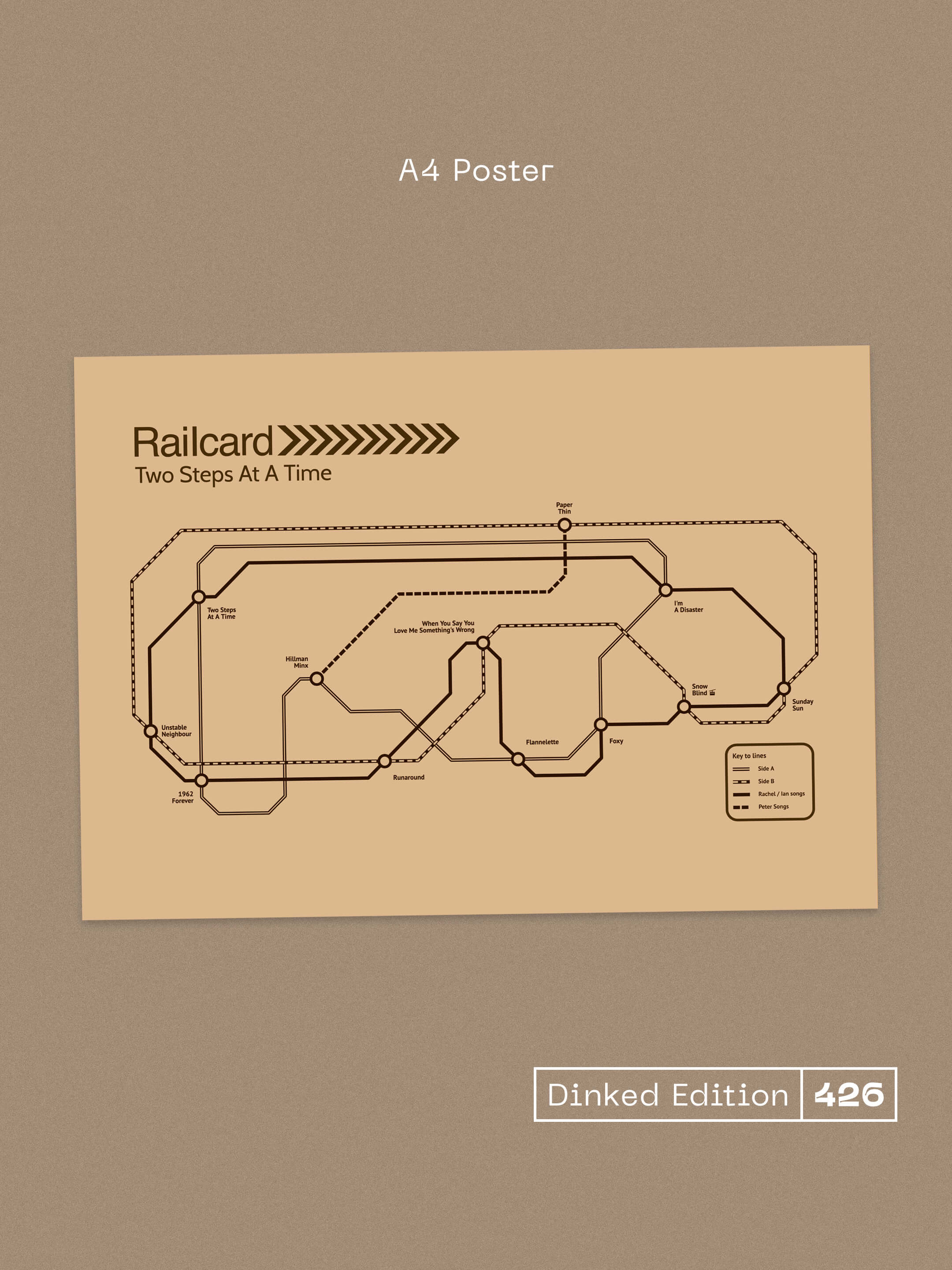 RAILCARD - TWO STEPS AT A TIME - DINKED EDITION 426 - NATURAL CLEAR VINYL LP + BONUS 7" + LYRIC SHEET & POSTER